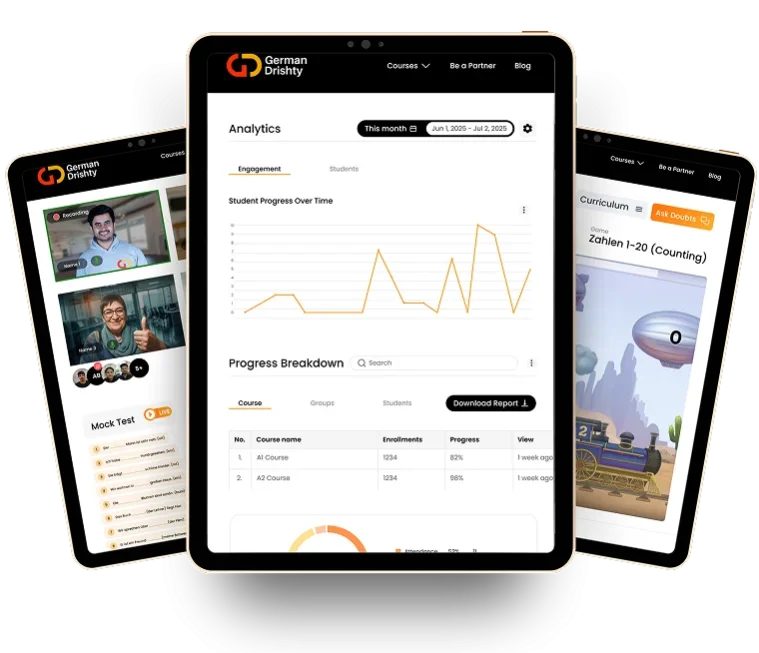 Be A Partner Corporate German Training