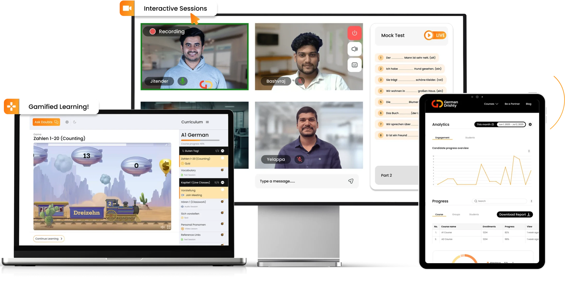 Be A Partner Corporate German Training